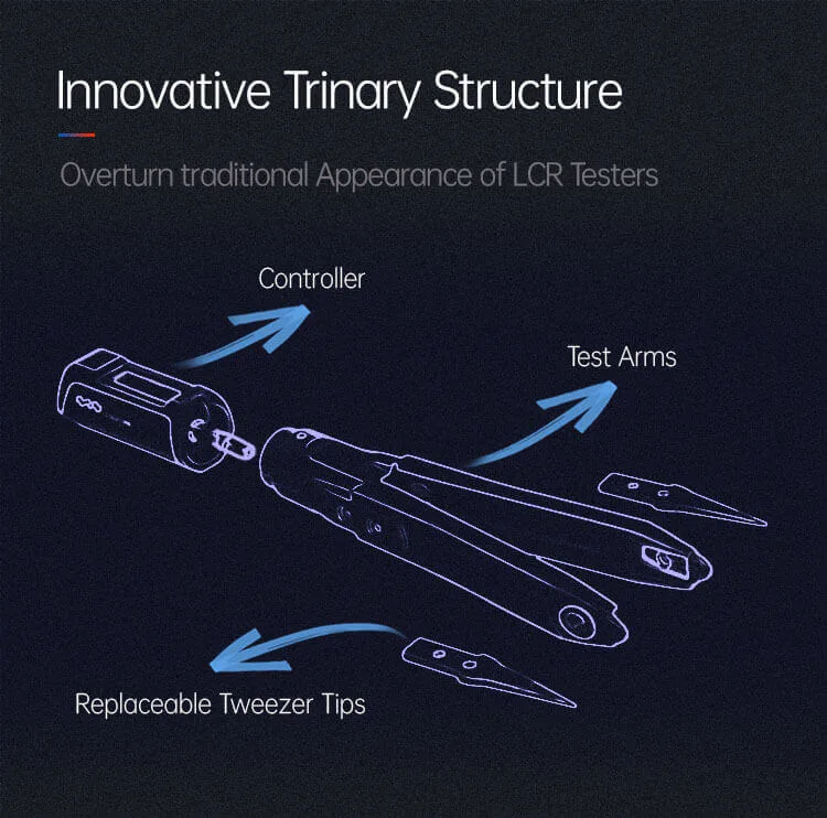 Rotatable OLED display and touch control