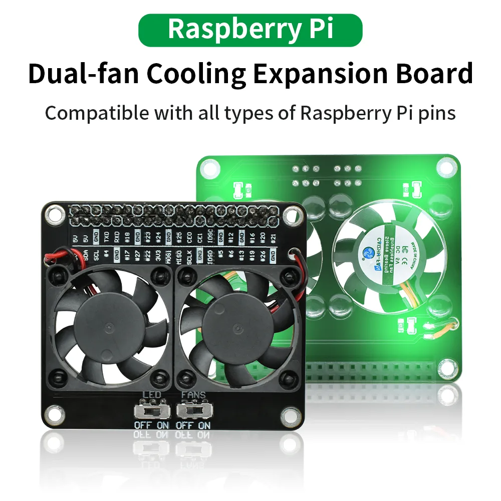 High-efficiency active dual-fan cooling