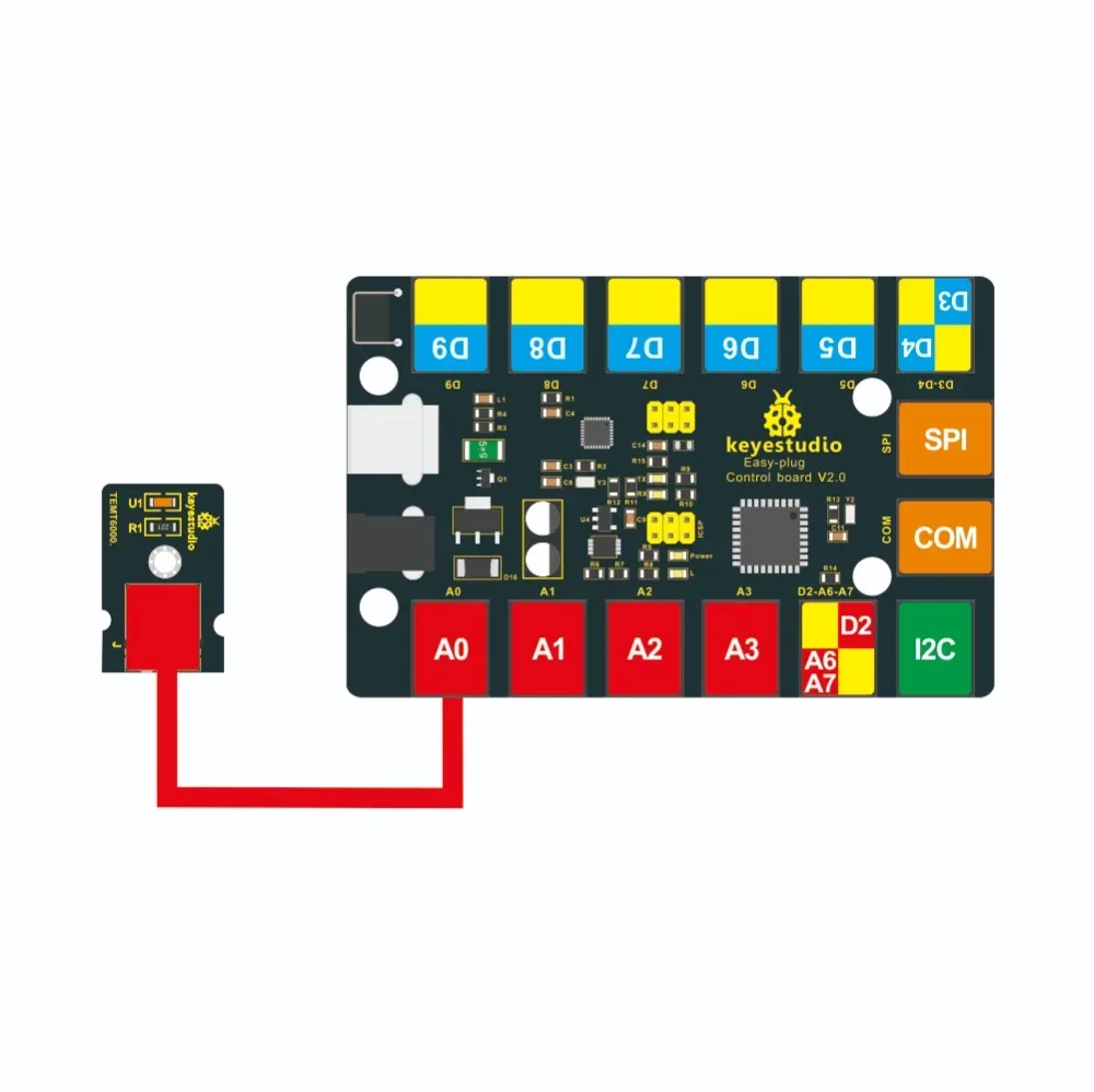 Compact and lightweight build