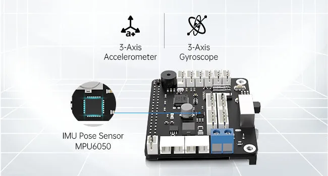 Integrated six-axis IMU attitude sensor
