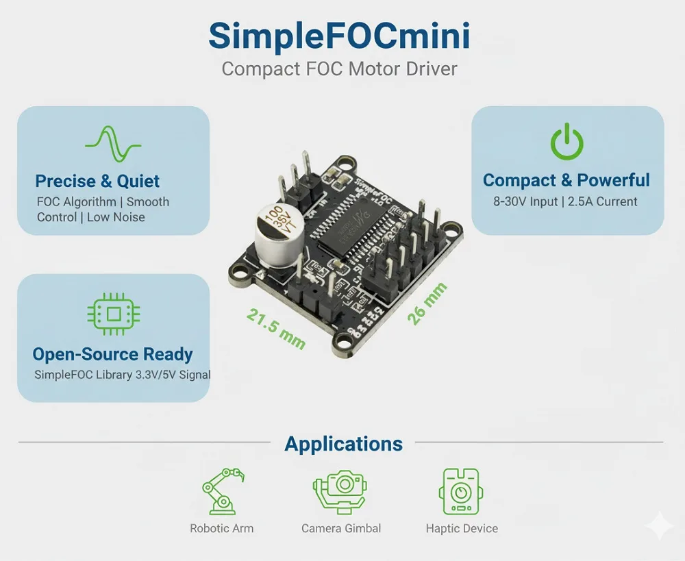 Compact design and robust power