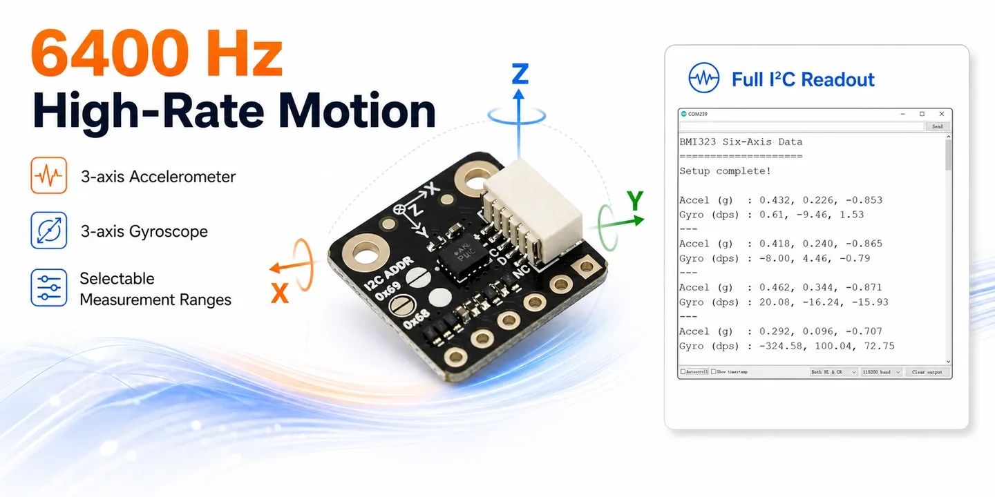 High-rate 6DOF motion sensing