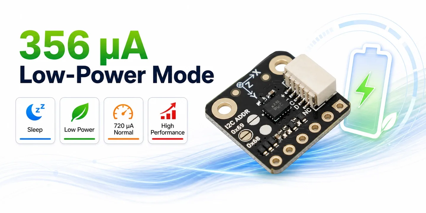 Energy-efficient power modes