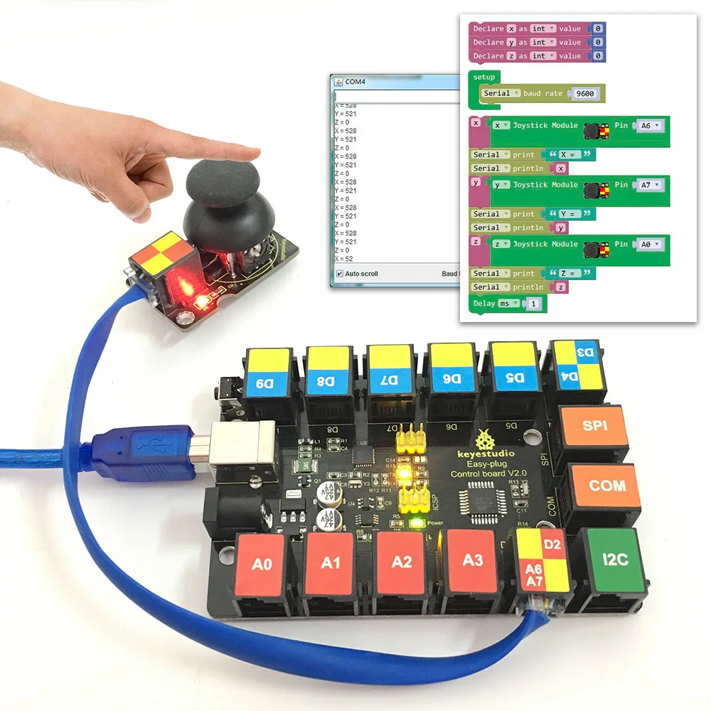 Dual-axis analogue control