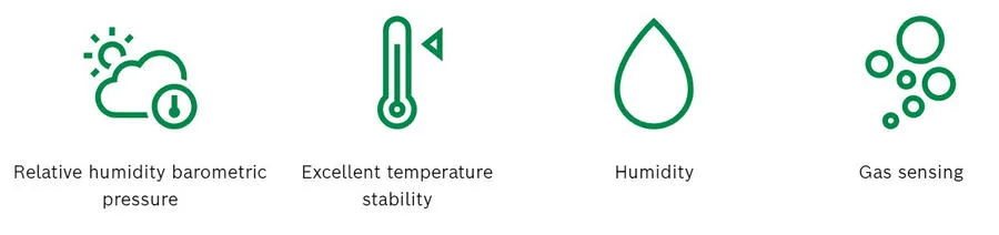 Four-in-one environmental sensing