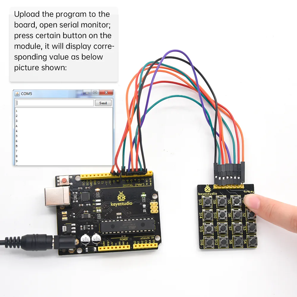 Master keypad identification technology
