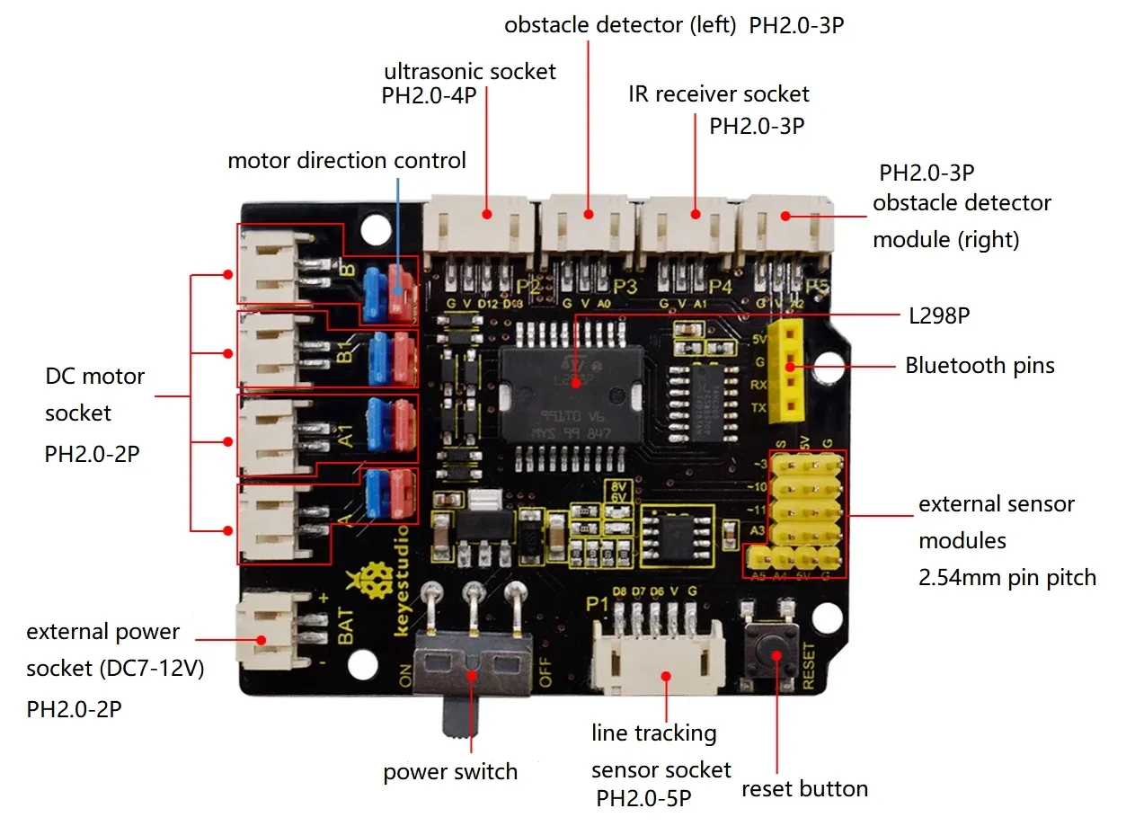 High-power L298P motor driver