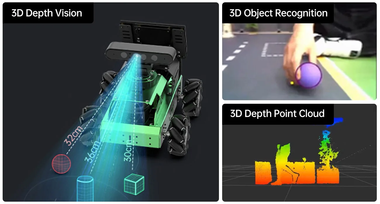 High-precision 3D depth camera