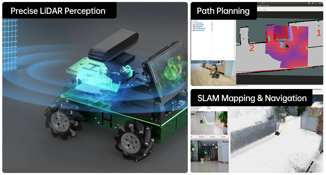 High-performance LiDAR navigation