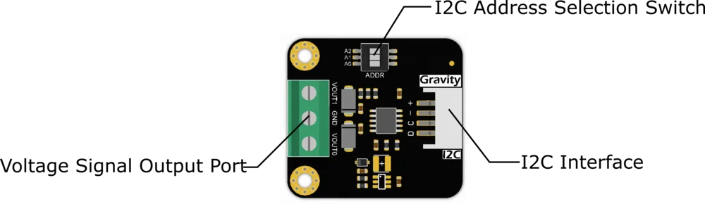 High-precision dual analogue outputs