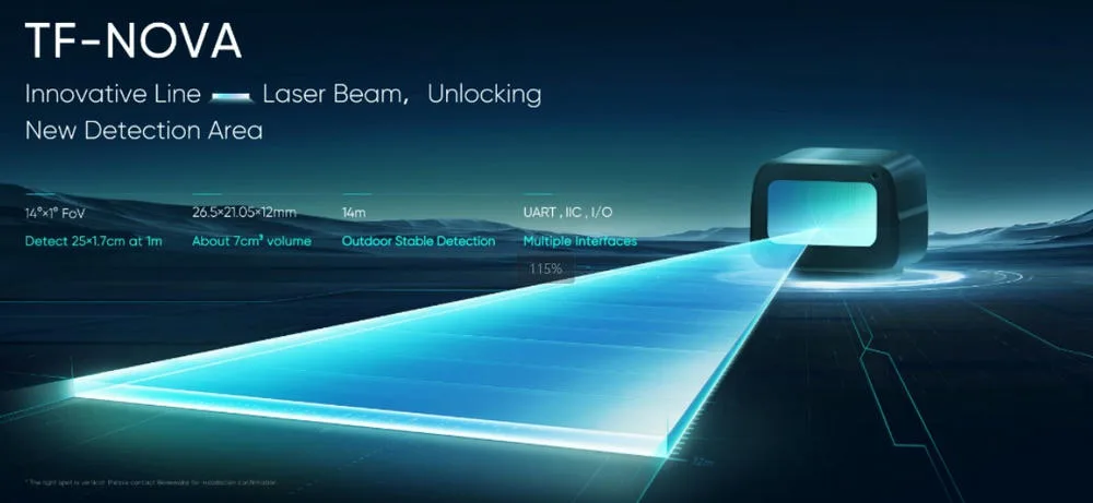 Continuous line laser curtain