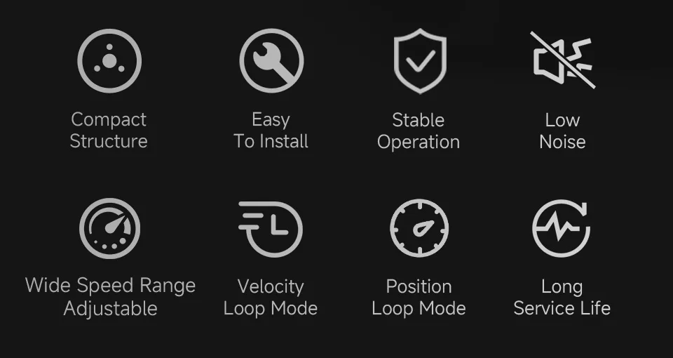 Wide adjustable speed range