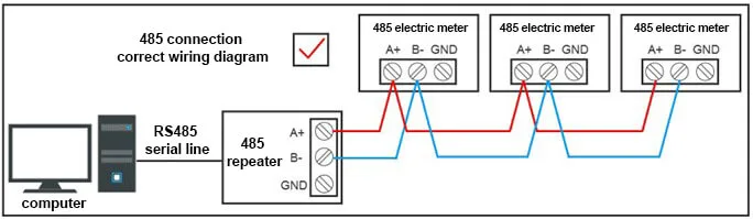 Long-range transparent signal amplification