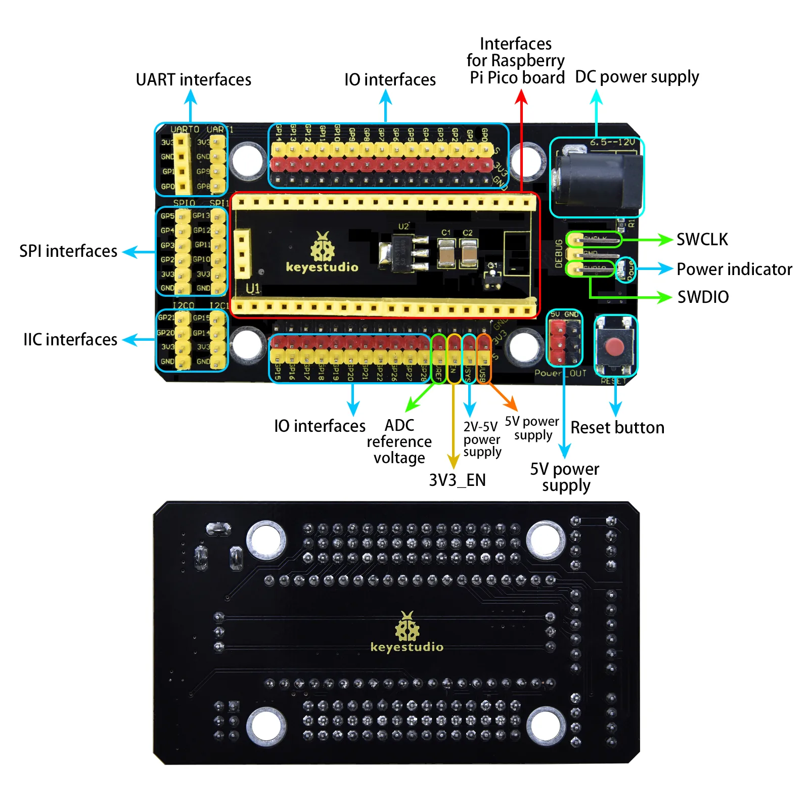 Simple and convenient wiring