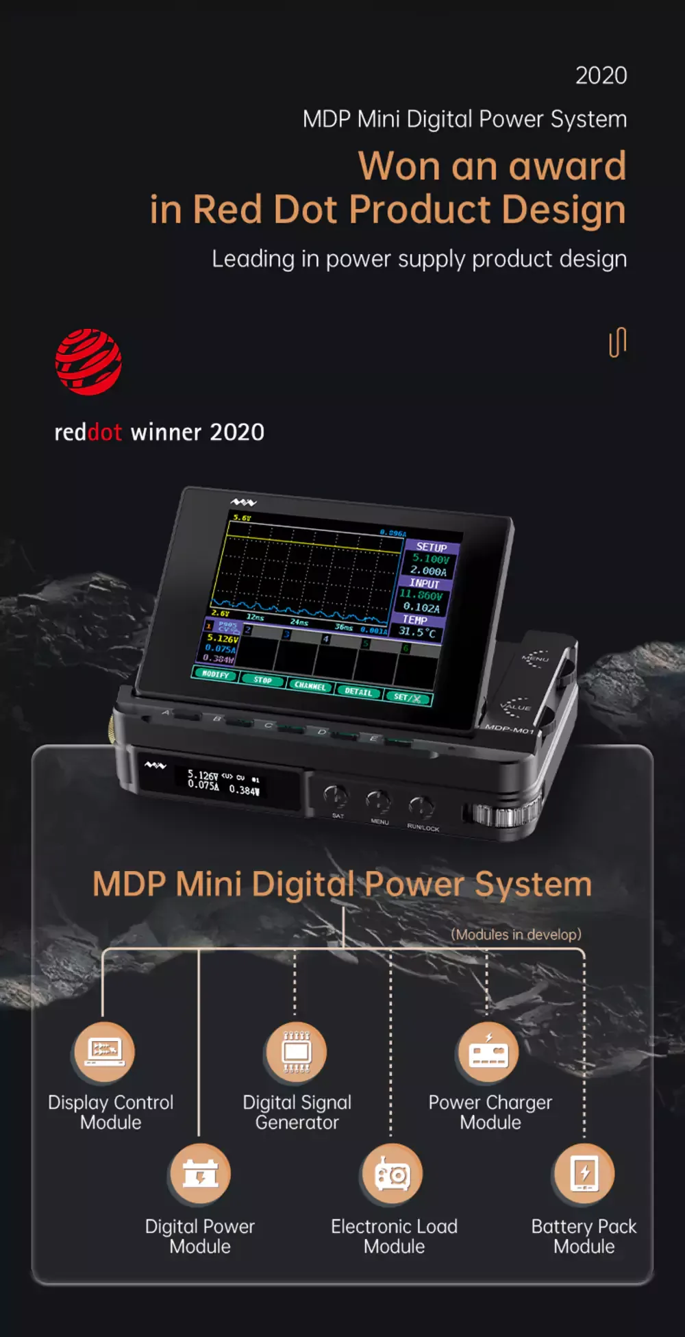 2.8-inch real-time waveform display