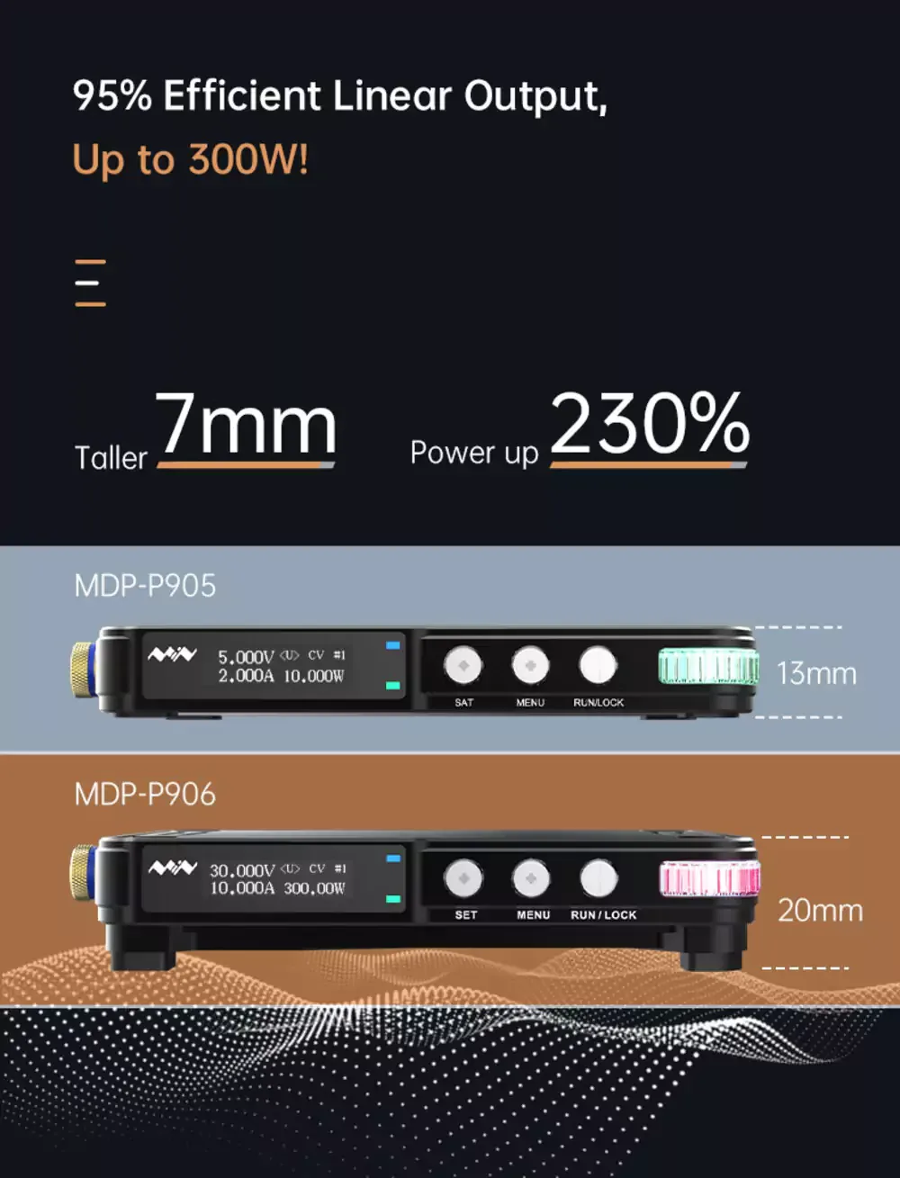 Fast transient response and line compensation