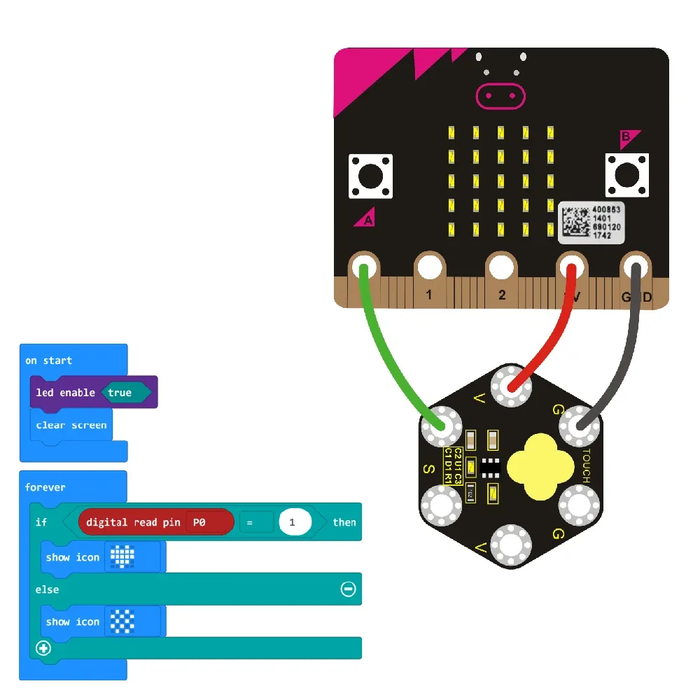 Automatic self-calibration