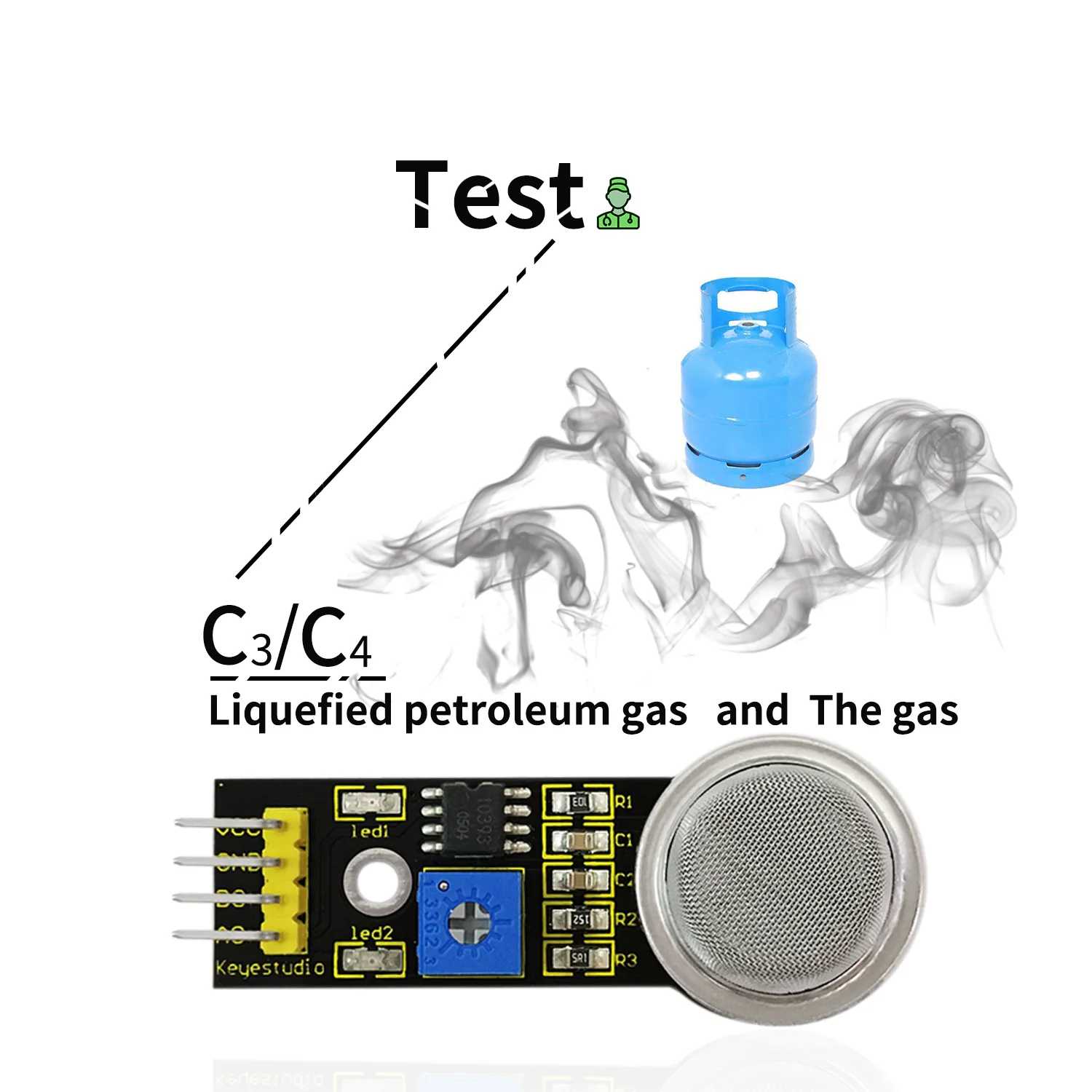 Rapid response and recovery times