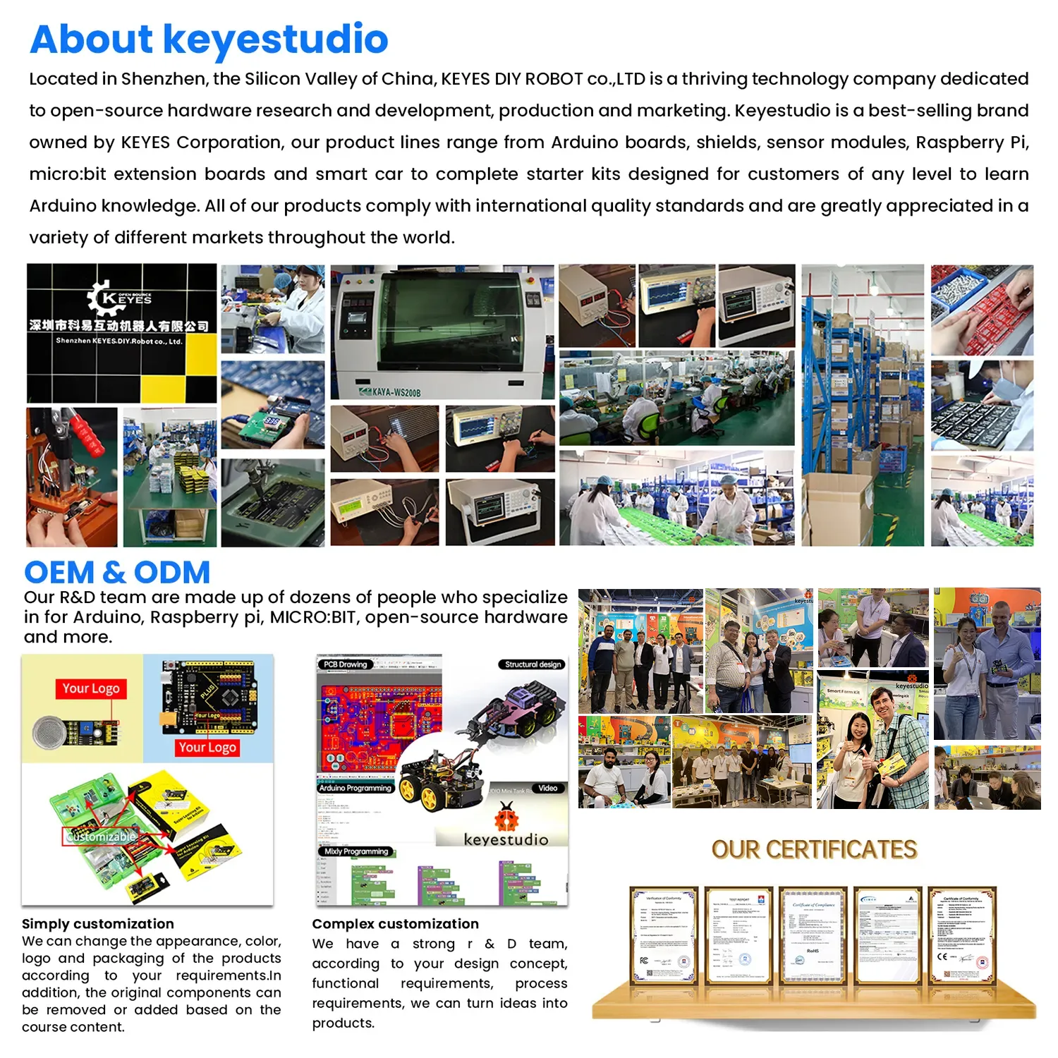 Technical specifications