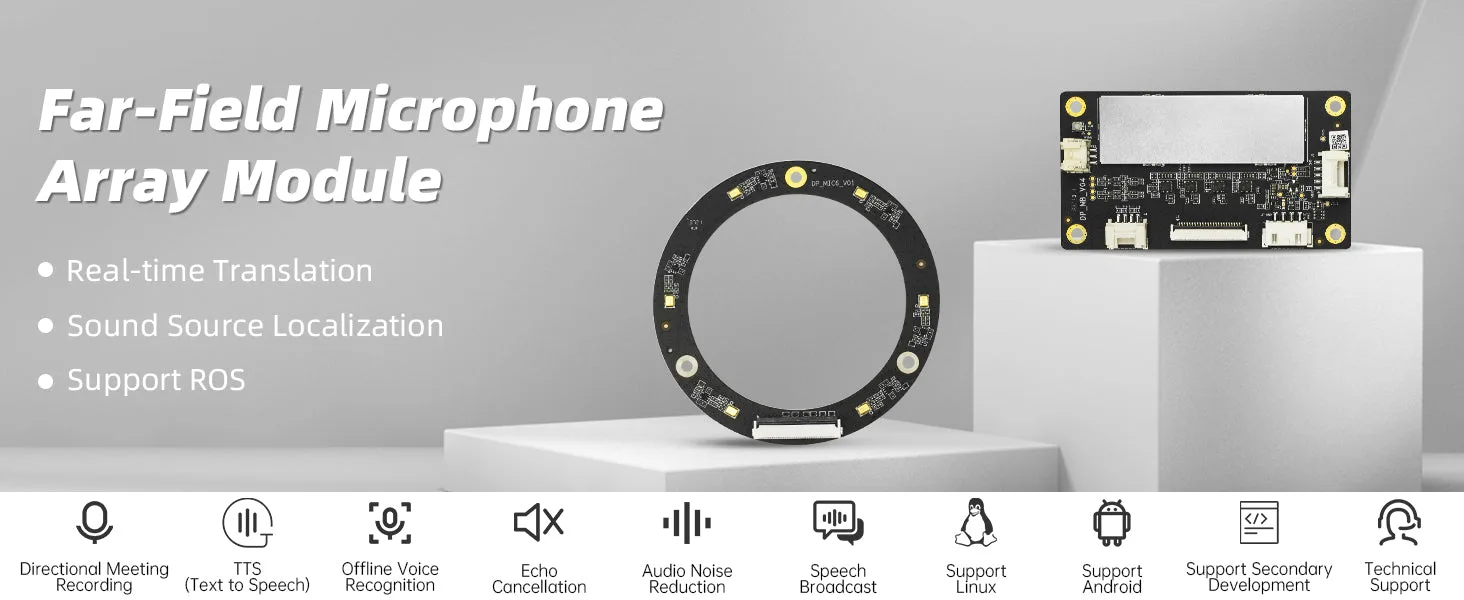 Versatile voice interaction applications