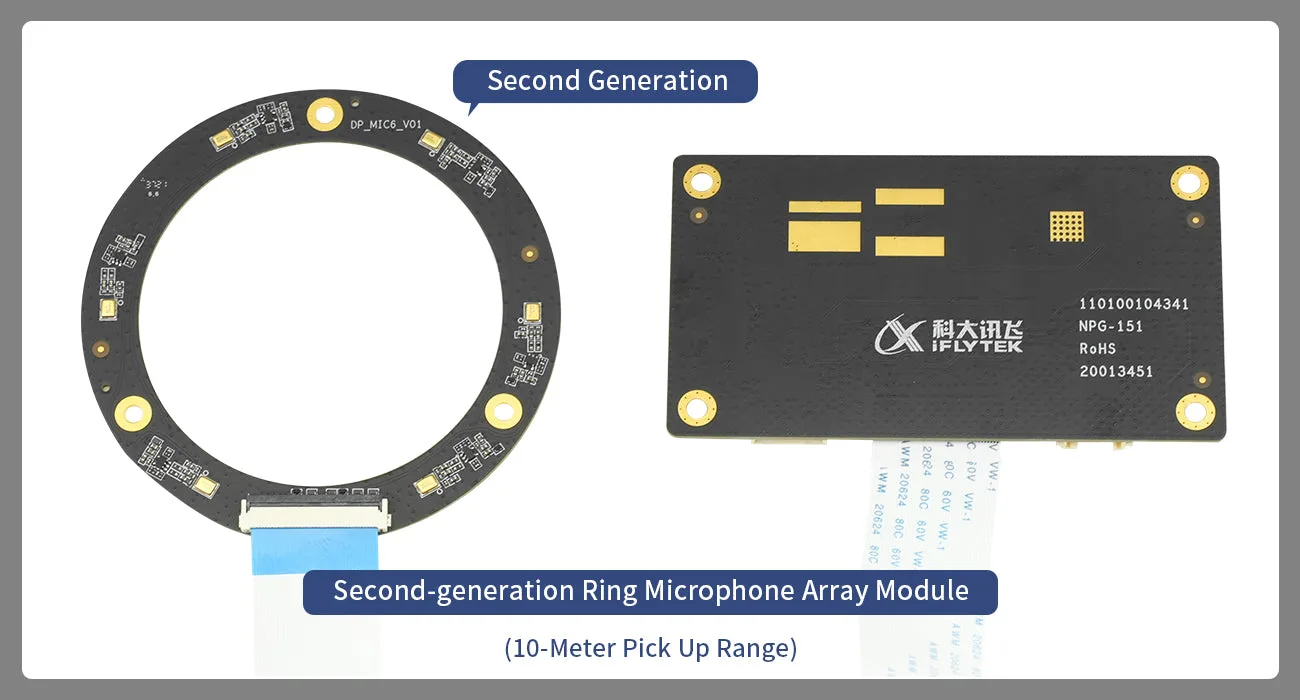 Modular split-board design