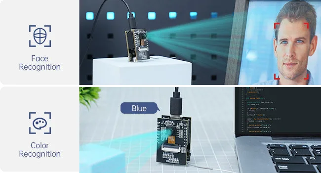 Intelligent face and colour recognition
