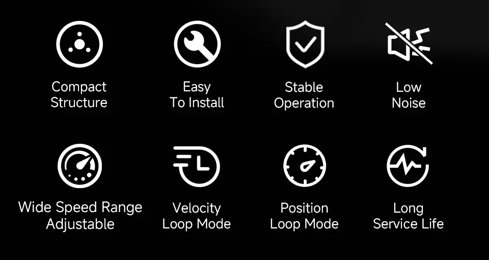 Wide adjustable speed range