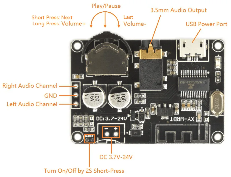 Integrated multi-function control dial