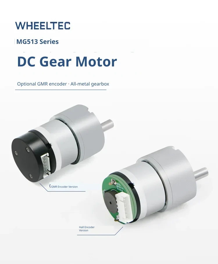 All-metal gearbox and encoder options