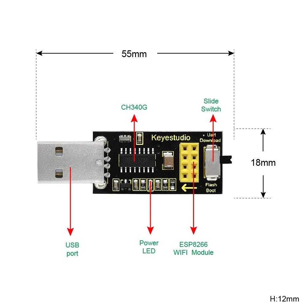 Onboard CH340G USB-to-serial chip