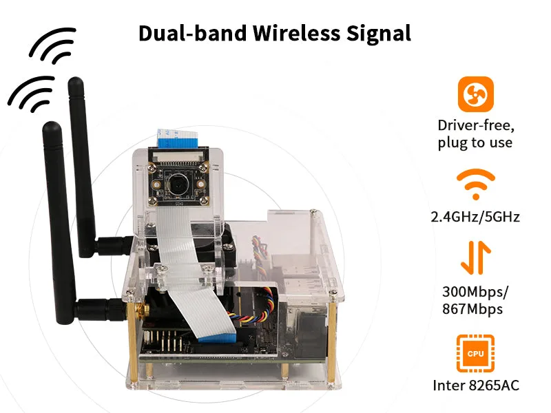 Dual-band frequency support