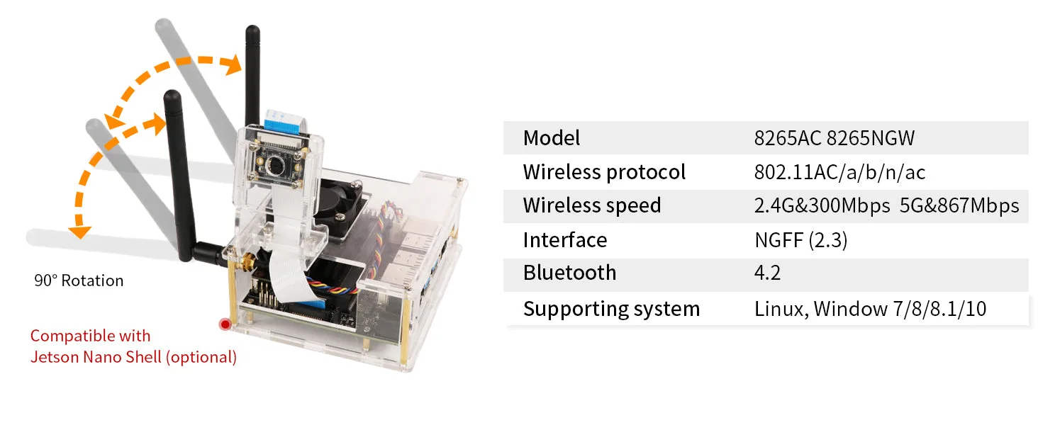 Complete hardware packing list