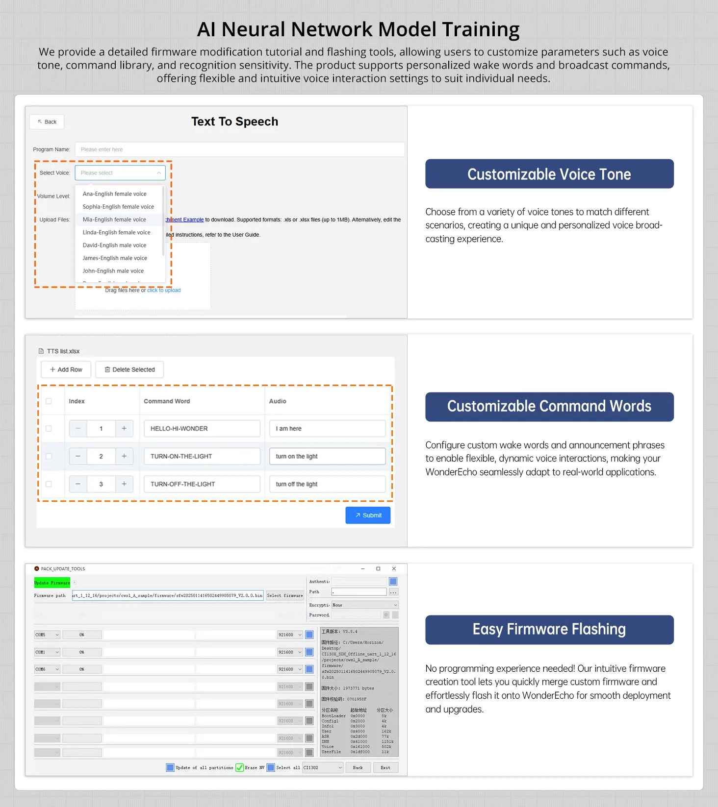 Customisable wake words and commands