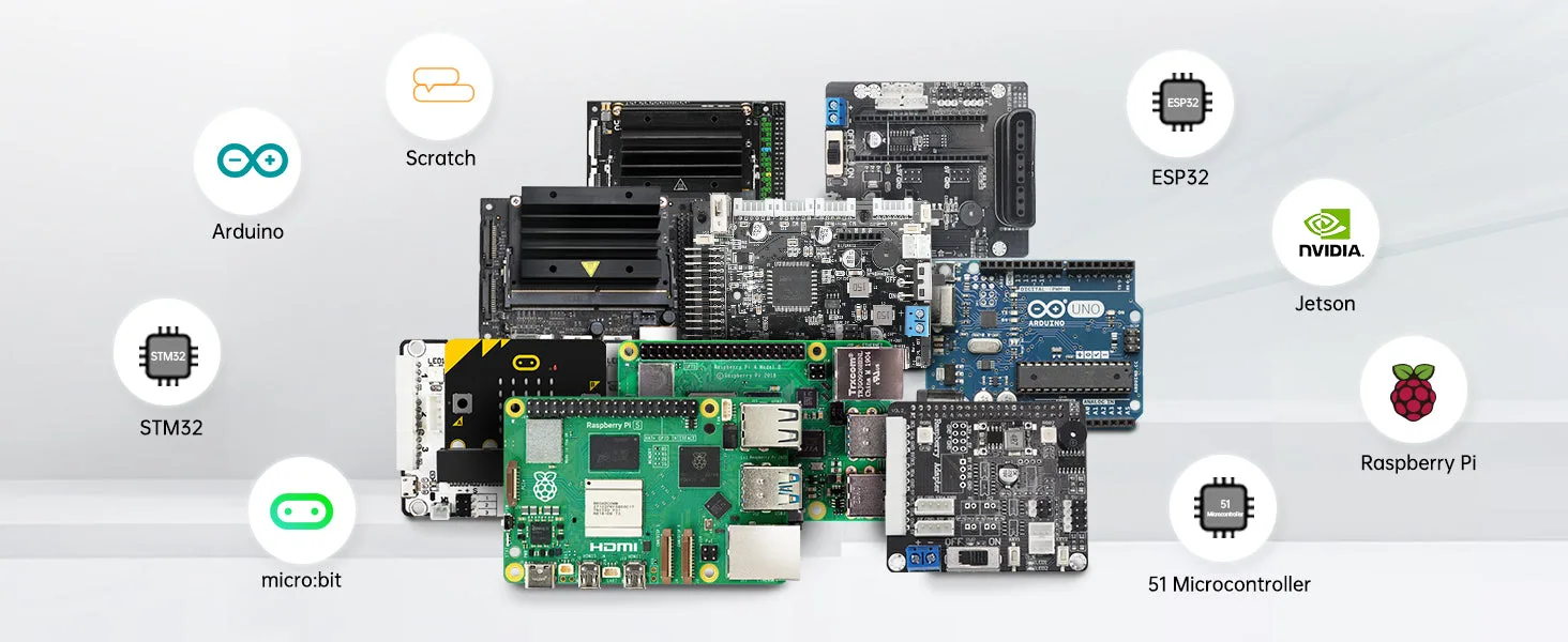 Versatile robotics applications