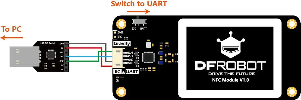 Direct PC connection via UART