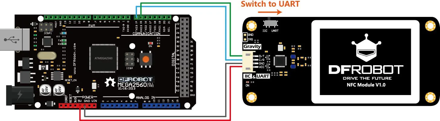 Arduino Mega UART connection