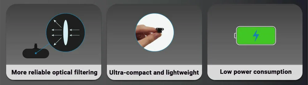 Long-range precision distance measurement