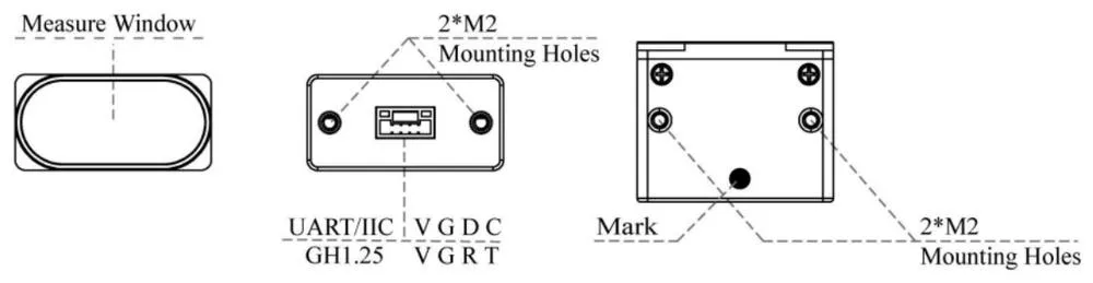 Compact form factor and interfaces