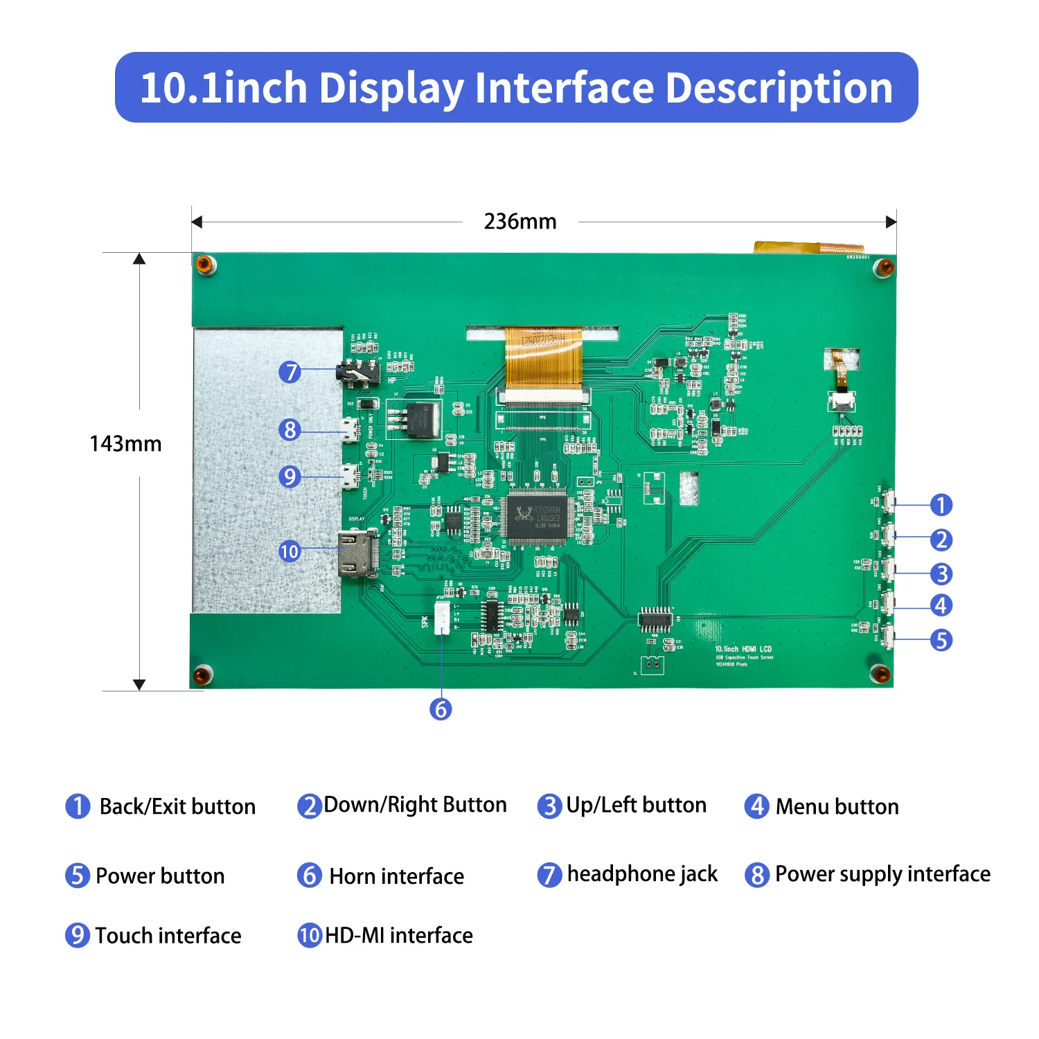 Ideal for headless systems