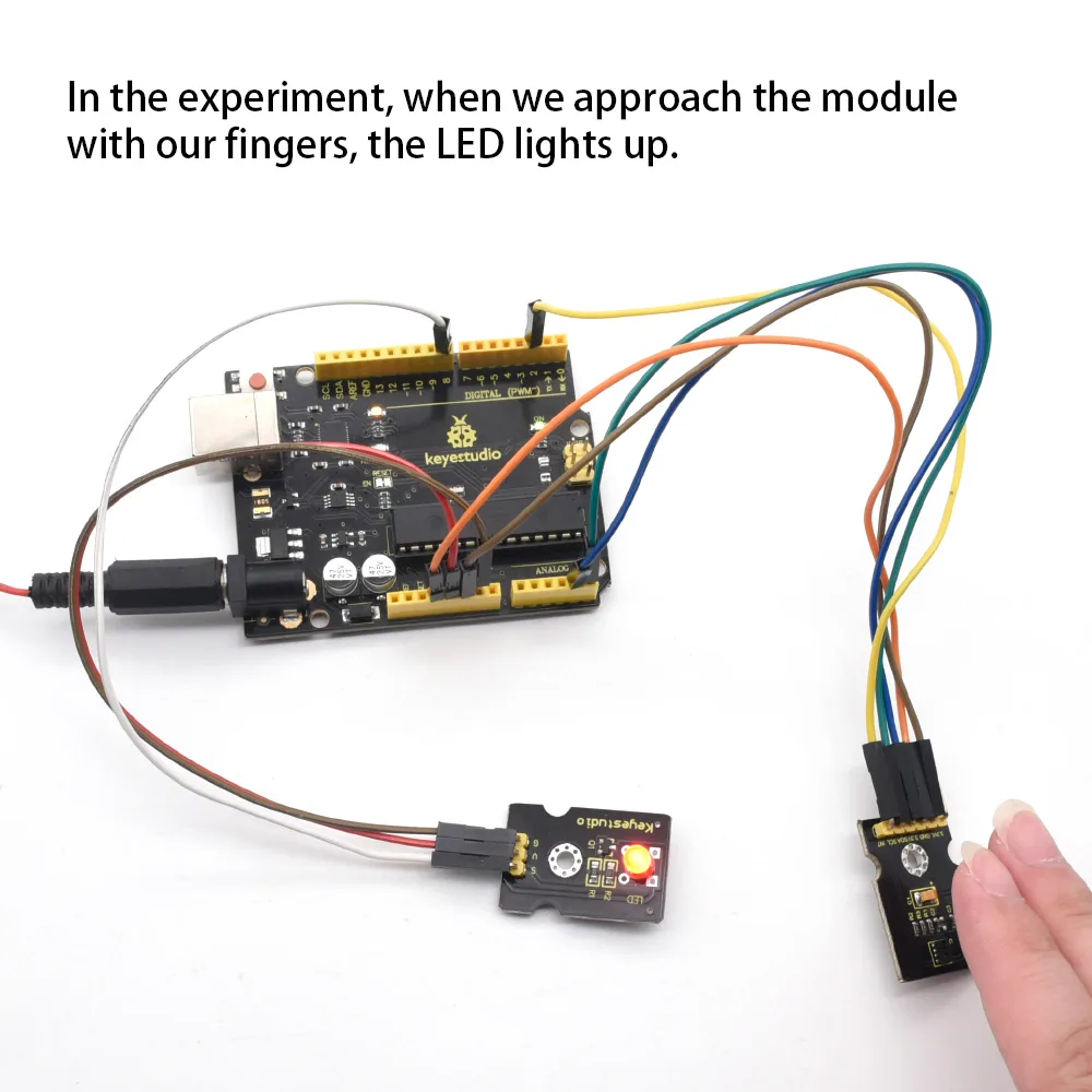 Human-eye ambient light response