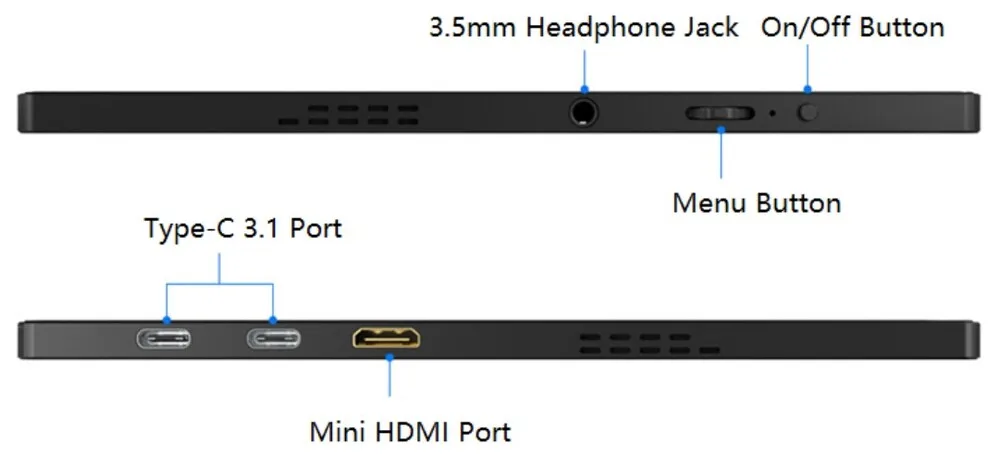 Flexible Type-C and Mini HDMI ports