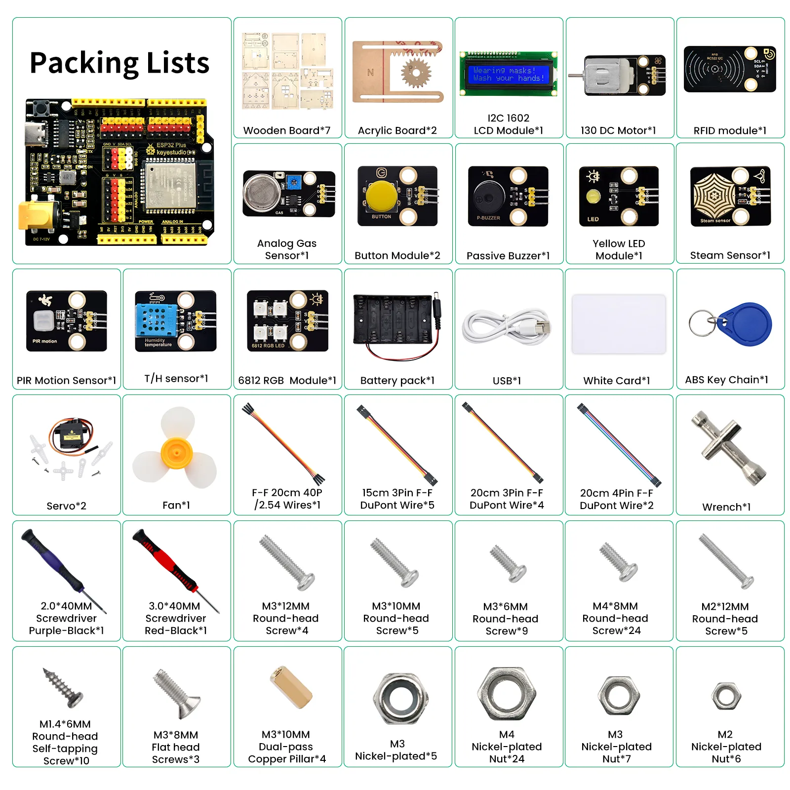 RFID door access control
