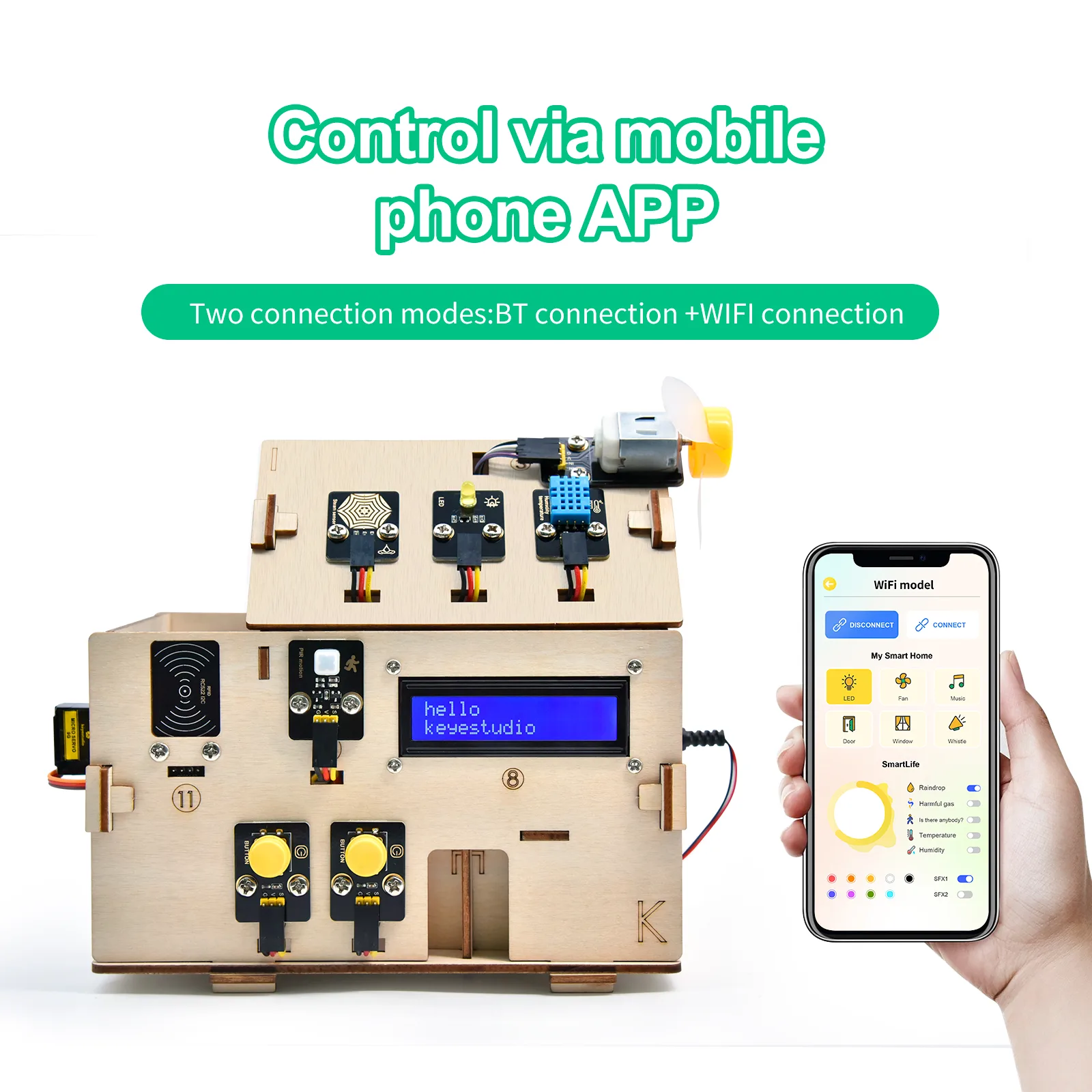 Rain detection and automation