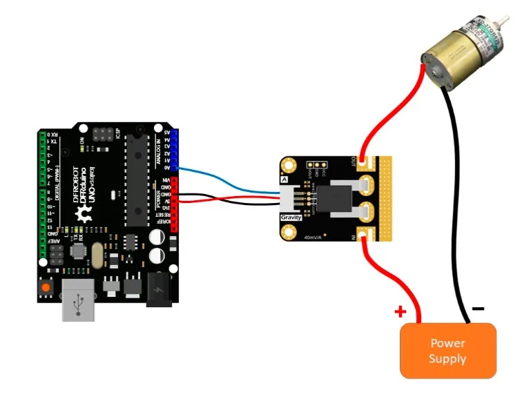 Flexible high-current connection options