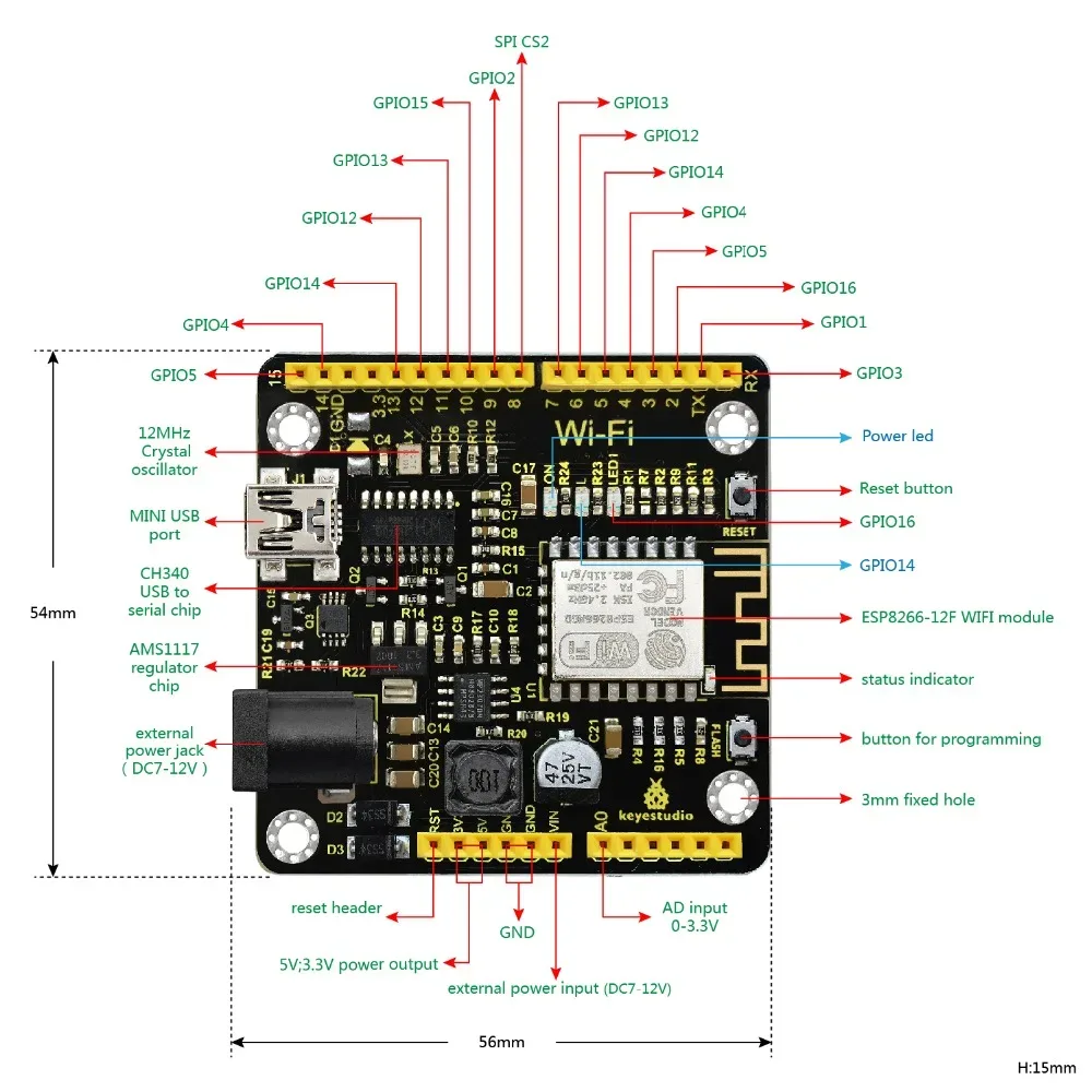 High-performance 32-bit processor