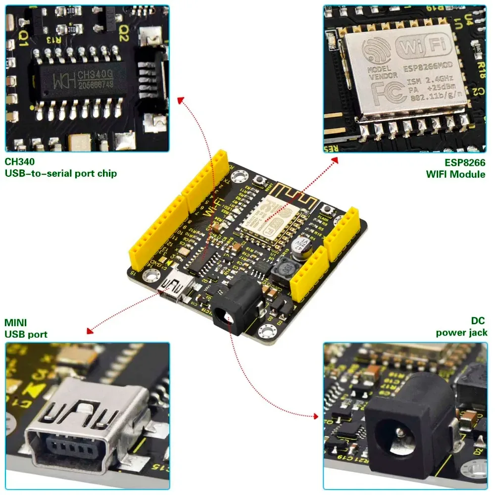 Flexible power supply options