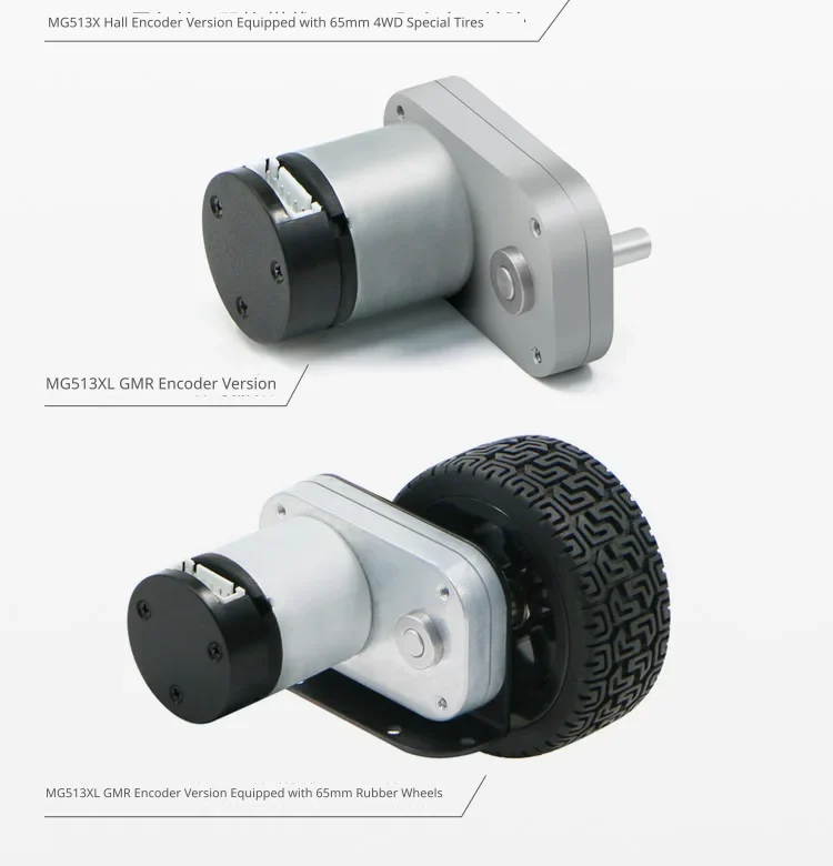 High precision GMR encoder option
