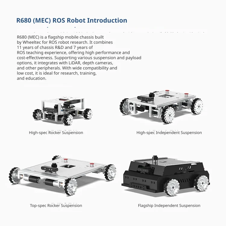 Engineered for academic research