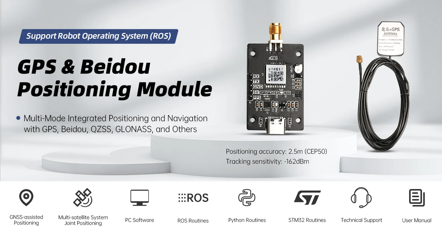 High-precision dual-mode satellite positioning