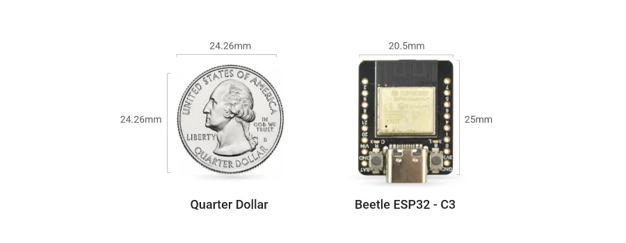 Coin-sized design for wearables